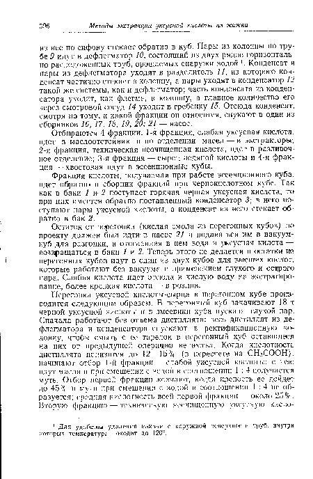 Остаток от перегонки (кислая смола из перегонных кубов) по проекту должен был идти: в насос 21 и подаваться им в вакуум-куб для разгонки, а отогнанная в нем вода и уксусная килота — возвращаться в баки 1 к 2. Теперь этого не делается и остатки из перегонных кубов идут в один ив двух кубов для высших кислот, которые работают без вакуума с применением глухого и острого пара. Слабая кислота идет отсюда в кислую воду на экстрагирование, более крепкая кислота — в розлив.