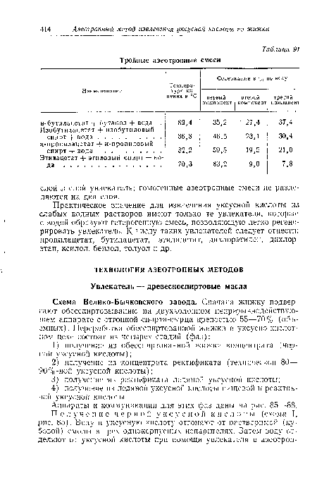 Практическое значение для извлечения уксусной кислоты из слабых водных растворов имеют только те увлекатели, которые с водой образуют гетерогенную смесь, позволяющую легко регенерировать увлекатель. К числу таких увлекателей следует отнести: пропиладетат, бутилацетат, этилацетат, дихлорэтилен, дихлорэтан, ксилол, бензол, толуол и др.