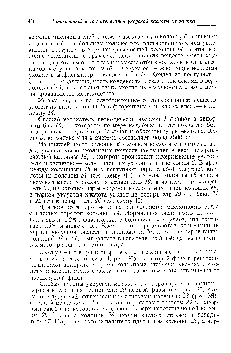 Для контроля производства определяется кислотность воды с нижних тарелок колонны 14. Нормально кислотность должна быть равна 0,2%; фактически, в большинстве случаев, она достигает 0,5% и даже более. Кроме того, определяются: концентрация черной уксусной кислоты из испарителя 20; давление паров внизу колонн 6, 18 и 14; температура в испарителях 3 и 4; давление подаваемого греющего водяного пара.