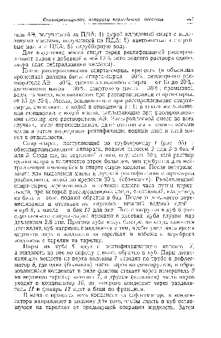 Спирт-сырец, поступающий по трубопроводу 1 (рис. 95) с обесспиртовывающего аппарата, подают насосом 2 или 3 в бак 4 или 5. Сюда же, по отдельной линии, впускают 10%-ный раствор едкого натра в количестве втрое большем, чем требуется для нейтрализации имеющейся в спирте-сырце кислоты. После нейтрализации для выделения масел и лучшей ректификации спирт-сырец разбавляется водой до крепости 30% (объемных). Разбавленный спирт-сырец перемешивают в течение одного часа путем циркуляции, при которой рассиропленный спирт, стекающий, например, из бака в насос, подают обратно в бак. После тщательного перемешивания и отстаивания спускают нижний водный слой — в куб 6, а масла — в бак 13 для них. После загрузки в куб 6 рассиропленного спирта-сырца пускают в змеевик куба глухой пар давлением 2,8 атм. Прогрев куба ведут быстро, но когда появится дистиллят, куб нагревают медленнее с тем, чтобы увеличить время контакта пара и жидкости на тарелках и избежать переброса жидкости с тарелки на тарелку.