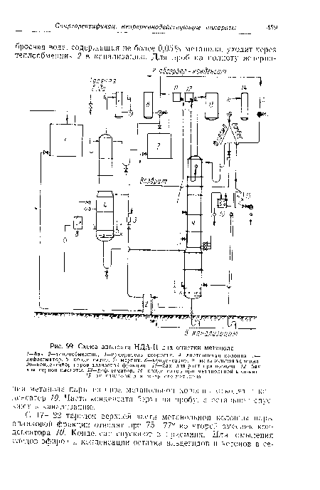 Схема аппарата НДА-П для очистки метанола