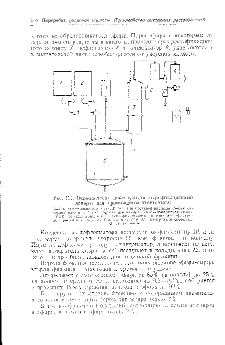 Конденсат из дефлегматора поступает во флорентину 10, а из нее, через измеритель скорости! 11, как флегма, — в колонн -. Пары из дефлегматора идут в конденсатор, а .конденсат из него, через измеритель скорости 11 , поступает в холодильник 12, а нз пего — в три бака, каждый для отдельной фракции.