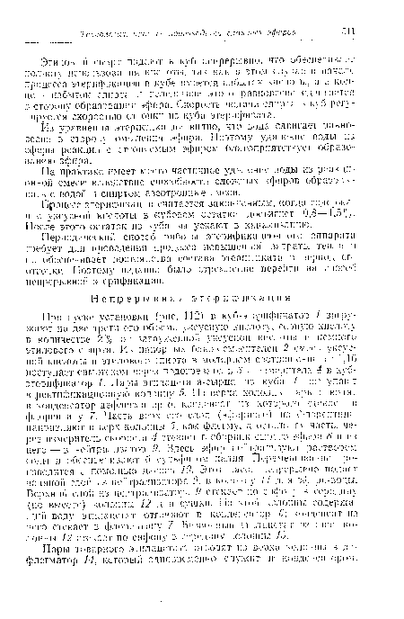 Периодический способ работы этерификационпого аппарата требует для проведения процесса повышенной затраты тепла п не обеспечивает постоянства состава этерификата в период его отгонки. Поэтому издавна было стремление перейти на способ непрерывной этерификации.