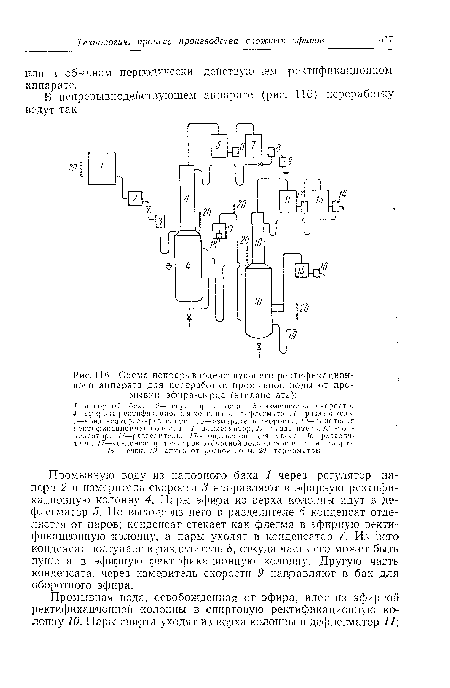 Схема непрерывнодействующего ректификационного аппарата для переработки промывной воды от промывки эфира-сырца (ути л ацетата)