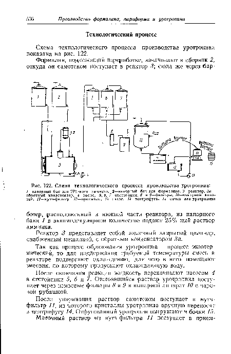 Схема технологического процесса производства уротропина показана на рис. 122.