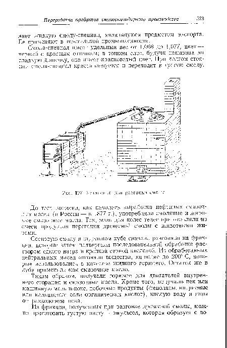 Установка для разгонки смолы