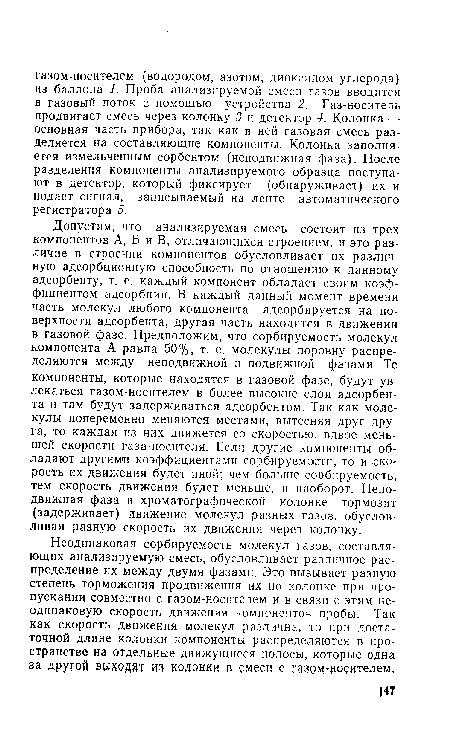 Допустим, что анализируемая смесь состоит из трех компонентов А, Б и В, отличающихся строением, и это различие в строении компонентов обусловливает их различную адсорбционную способность по отношению к данному адсорбенту, т. е. каждый компонент обладает своим коэффициентом адсорбции. В каждый данный момент времени часть молекул любого компонента адсорбируется на поверхности адсорбента, другая часть находится в движении в газовой фазе. Предположим, что сорбируемость молекул компонента А равна 50%, т. е. молекулы поровну распределяются между неподвижной и подвижной фазами. Те компоненты, которые находятся в газовой фазе, будут увлекаться газом-носителем в более высокие слои адсорбента и там будут задерживаться адсорбентом. Так как молекулы попеременно меняются местами, вытесняя друг друга, то каждая из них движется со скоростью, вдвое меньшей скорости газа-носителя. Если другие компоненты обладают другими коэффициентами сорбируемоети, то и скорость их движения будет иной; чем больше сорбируемость, тем скорость движения будет меньше, и наоборот. Неподвижная фаза в хроматографической колонке тормозит (задерживает) движение молекул разных газов, обусловливая разную скорость их движения через колонку.