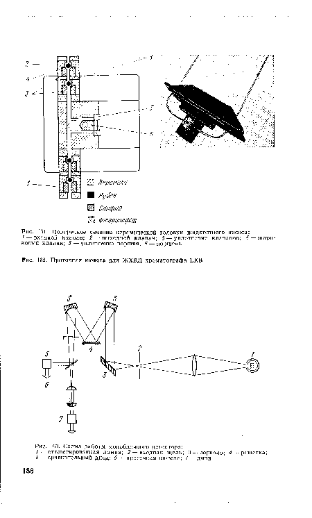 Схема работы моноблочного детектора