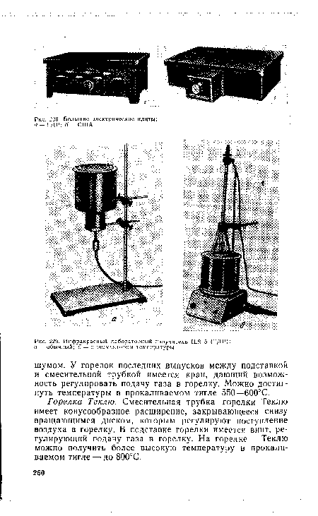 Инфракрасный лабораторный излучатель ILS 5 (ГДР)