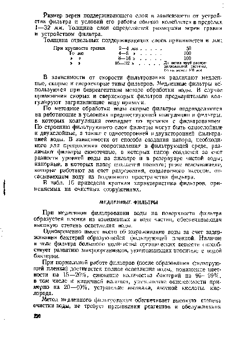 По методике обработки воды скорые фильтры подразделяются на работающие в условиях предшествующей коагуляции и фильтры, в которых коагуляция совпадает по времени с фильтрованием. По строению фильтрующего слоя фильтры могут быть однослойные и двухслойные, а также с односторонней и двухсторонней фильтрацией воды. В зависимости от способа создания напора, необходимого лля преодоления сопротивления в фильтрующей среде, различают фильтры самотечные, в которых напор создается за счет разности уровней воды на фильтре и в резервуаре чистой воды; напорные, в которых напор создается насосом; реже всасывающие, которые работают за счет разрежения, создаваемого насосом, отсасывающим воду из поддонного пространства фильтра.