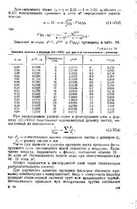 Часто при наличии в фильтре крупного песка промывка фильтрующего слоя производится водой совместно с воздухом. Количество воздуха, подаваемого в фильтр, составляет обычно 15— 20 л/сек м2. Интенсивность подачи воды при этом уменьшается до 10—12 л/сек м2.