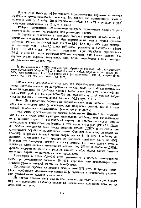 Специальные исследования показали, что эффективность химической прополки райграса зависит от засоренности посева. Если на 1 м2 насчитывалось 60—120 сорняков, то прибавка урожая была равна 0,95 ц/га, а чистый доход — 19,03 руб. с 1 га. При 560—700 шт. сорняков на 1 м2 урожай возрастал на 2,3 ц/га, а чистый доход достигал 52,78 руб. с 1 га.