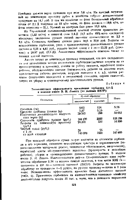 Анализ затрат на химическую прополку показывает, что они складываются при авиационном методе из стоимости гербицидов (включая затраты на их транспортировку и хранение), оплаты за работу самолета, заработной платы рабочих, обслуживающих самолет (сигнальщики, рабочие ьа подвозке воды, приготовлении рабочих растворов, загрузке самолета и т. д.), прочих расходов (подготовка посадочной и заправочной площадки, охрана самолета), затрат на уборку и транспортировку дополнительного урожая.