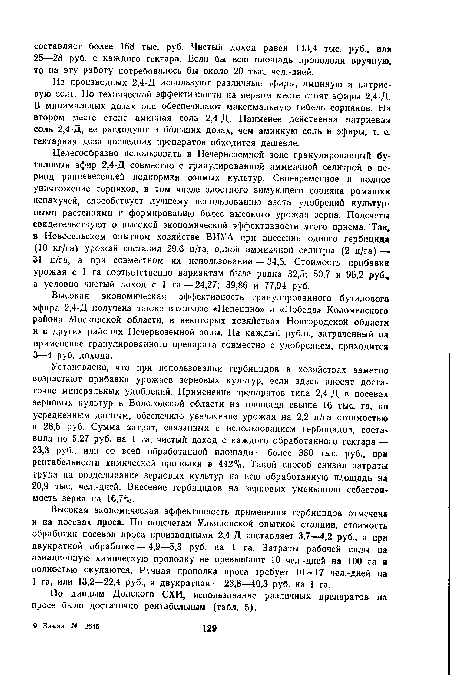 По данным Донского СХИ, использование различных препаратов на просе было достаточно рентабельным (табл. 5).