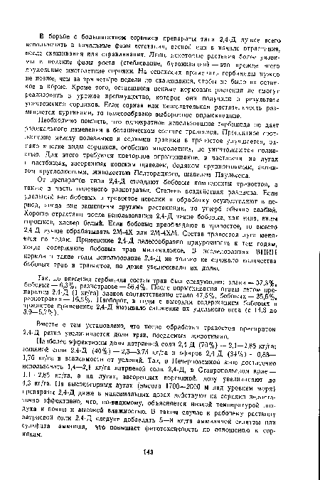 Так, до внесения гербицида состав трав был следующим: злаки —37,3%, бобовые — 6,3%, разнотравье — 56,4%. После опрыскивания отавы летом препаратом 2,4-Д (1 кг/га) злаков соответственно стало 47,5%, бобовых35,6%, разнотравья—16,5%. Наоборот, в годы с высоким содержанием бобовых в травостое применение 2,4-Д вызывало снижение их удельного веса (с 14,3 до 3,9—5,7%).