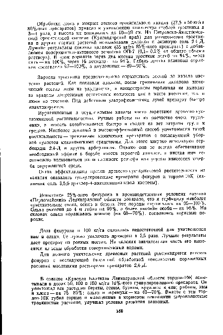 Доза фенурона в 100 кг/га оказалась недостаточной для уничтожения ивы и ольхи. Ее нужно увеличить примерно в 2,5 раза. Лучшие результаты дает препарат на ровных местах. На склонах значительная часть его выносится из зоны обработки поверхностными водами.