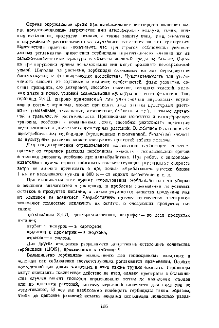 Для других продуктов разрешаются допустимые остаточные количества гербицидов (ДОК), приведенные в таблице 9.