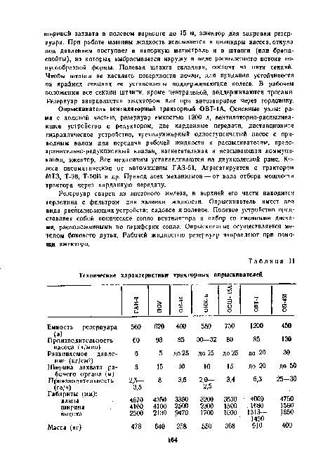 Резервуар сварен из листового железа, в верхней его части находится горловина с фильтром для заливки жидкости. Опрыскиватель имеет два вида распиливающих устройств: садовое и полевое. Полевое устройство представляет собой коническое сопло вентилятора и набор со сменными дисками, расположенными по периферии сопла. Опрыскивание осуществляется методом бокового дутья. Рабочей жидкостью резервуар заправляют при помощи эжектора.