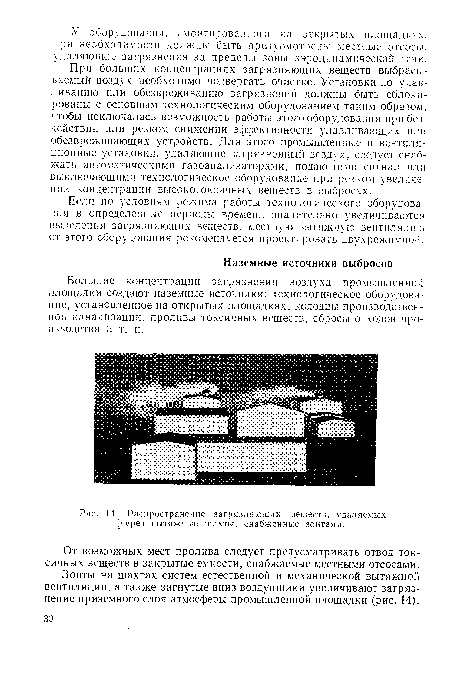 Распространение загрязняющих веществ, удаляемых .через вытяжные шахты, снабженные зонтами.