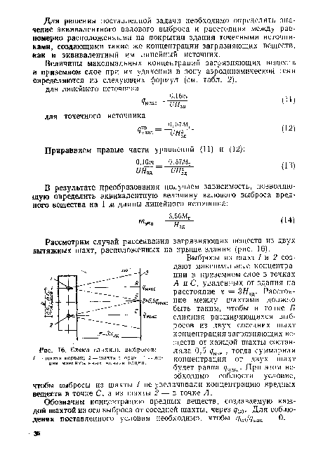 Схема слияния выбросов