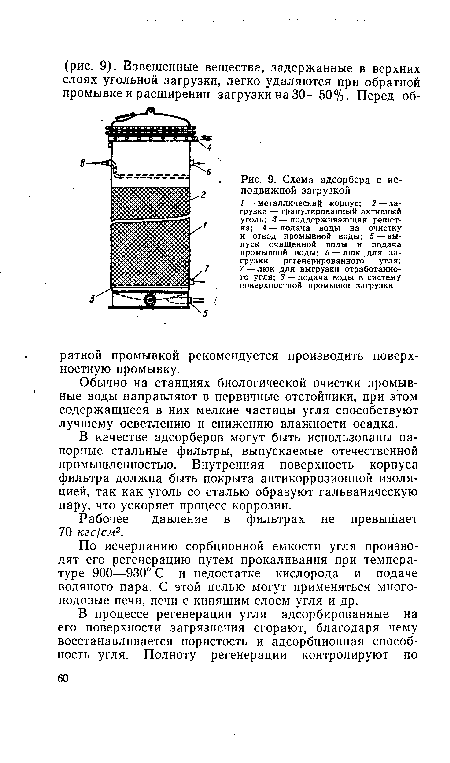 Уголь для адсорбера автомобиля