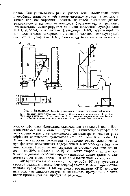 Экспериментальная установка с аэротенком-отстойником а — модель аэротенка-отстойника; б — схема установки