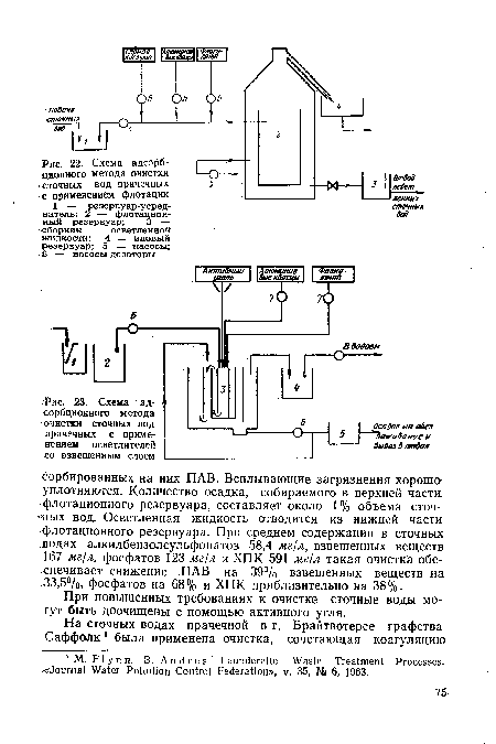 Схема адсорбционного метода очистки . сточных вод прачечных -с применением флотации 1 — резервуар-усреднитель; 2 — флотационный резервуар; 3 — сборник	осветленной