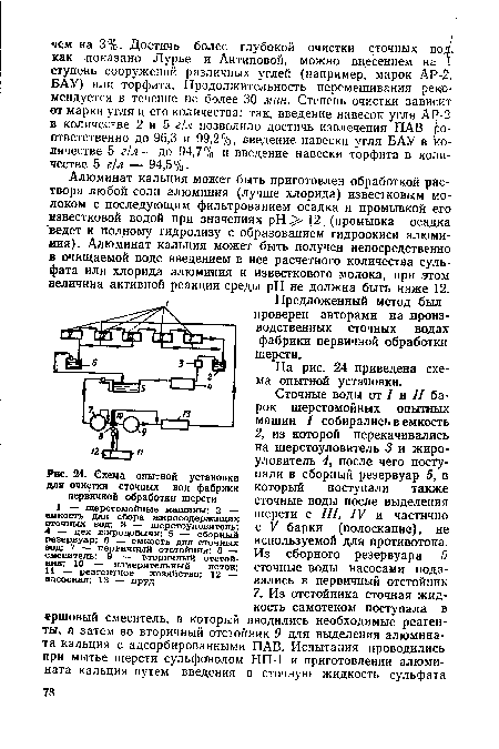 Схема опытной установки для очистки сточных вод фабрики первичной обработки шерсти 1 — шерстомойные машины; 2 — емкость для сбора жиросодержащих сточных вод; 3 — шерстоуловитель; 4 — цех жиродобычи; 5 — сборный резервуар; 6 — емкость для сточных вод; 7 — первичный отстойник