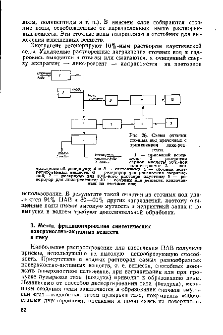 Схема очистки сточных вод прачечных с применением л икс-реагента