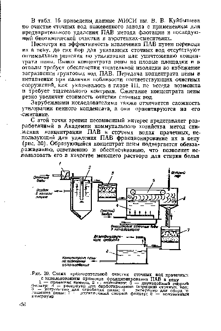 Схема предварительной очистки сточных вод прачечных с использованием принципа фракционирования ПАВ в пену 1 — приемная камера; 2 — отстойник; 3 — двухслойный спорый фильтр; 4 — резервуар для барботирования (аэрации) сточных вод; 5 — устройство для сгребания пены; в — резервуар для сбора и гашения пены; 7 — двухслойный скорый фильтр; 8 — контактней резервуар