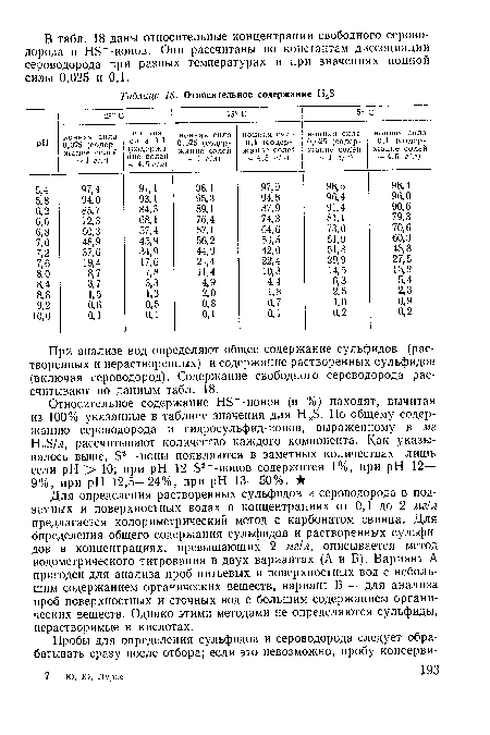 При анализе вод определяют общее содержание сульфидов (растворенных и нерастворенных) и содержание растворенных сульфидов (включая сероводород). Содержание свободного сероводорода рассчитывают по данным табл. 18.