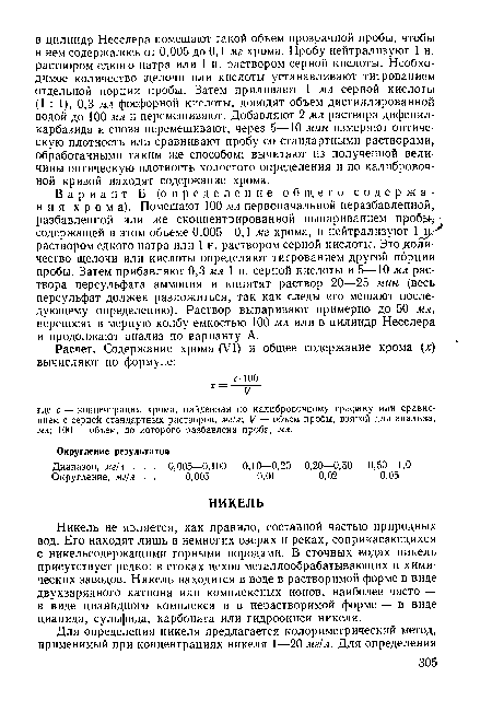 Никель не является, как правило, составной частью природных вод. Его находят лишь в немногих озерах и реках, соприкасающихся с никельсодержащими горными породами. В сточных водах никель присутствует редко: в стоках цехов металлообрабатывающих и химических заводов. Никель находится в воде в растворимой форме в виде двухзарядного катиона или комплексных ионов, наиболее часто — в виде цианидного комплекса и в нерастворимой форме — в виде цианида, сульфида, карбоната или гидроокиси никеля.