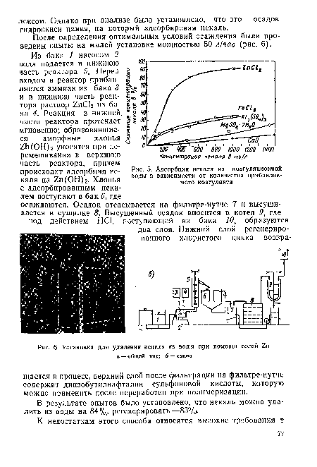 Адсорбция некаля из коагуляционной воды в зависимости от количества прибавляемого коагулянта