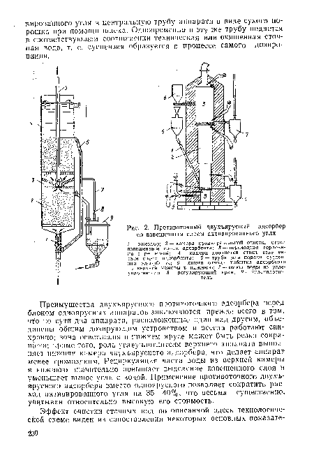Противоточный двухъярусный адсорбер со взвешенным слоем активированного угля