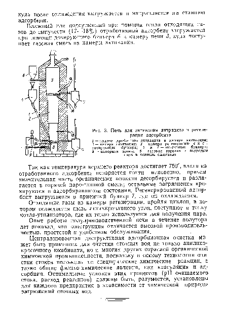 Печь для активации антрацита и регенерации адсорбента