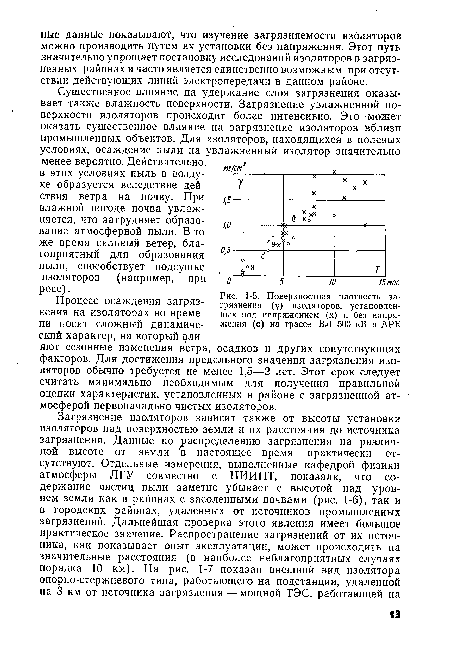 Поверхностная плотность загрязнения (-у) изоляторов, установленных под напряжением (х) и без напряжения (о) на трассе ВЛ 500 кВ в АРЕ