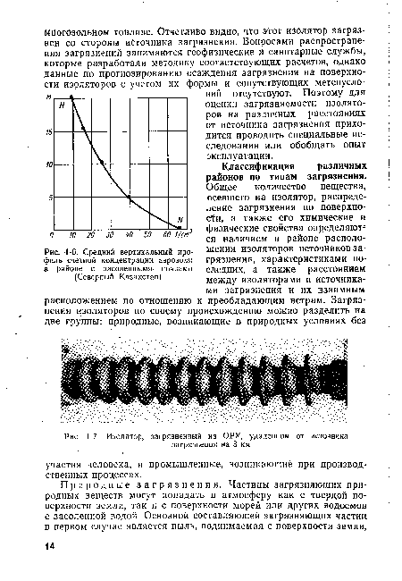 Изолятор, загрязненный на ОРУ, удаленном от источника