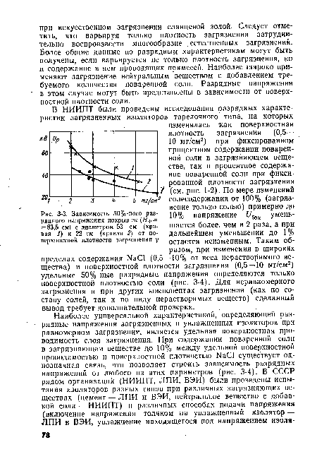 Зависимость 50%-ного разрядного напряжения покрышек (#ф = =83,5 см) с диаметром 53 см (кривая 1) и 22 см (кривая 2) от поверхностной плотности загрязнения у