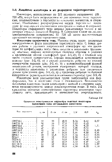 Изоляторы всех рассмотренных групп выпускаются как фарфоровыми, так в последние годы и стеклянными. Большинство остальных известных типов изоляторов с шапкой и стержнем являются промежуточными между рассмотренными выше. В табл. 2-2 приведены основные геометрические параметры изоляторов тарелочного типа, применяемых в отечественных энергосистемах.