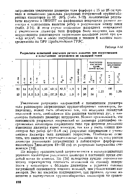 Увеличение разрядных напряжений с повышением диаметра тела равномерно загрязненных крупногабаритных изоляторов, по-видимому, может быть объяснено тем, что подсушка замкнутой кольцевой зоны, необходимая для развития частичных дуг, у изоляторов большого диаметра затруднена. Можно предположить, что зависимрсть разрядных напряжений от диаметра равномерно загрязненных изоляторов стержневого типа при широком диапазоне изменения диаметра имеет минимум, так как у очень тонких изоляторов без ребер (й = 2-=-6 см) разрядные напряжения с уменьшением диаметра тела начинают возрастать. Необходимо отметить, что имеются и противоположные указания на то, что с ростом диаметра равномерно загрязненных в лаборатории фарфоровых изоляторов диаметром 10—55 см) их разрядные напряжения снижаются [74].