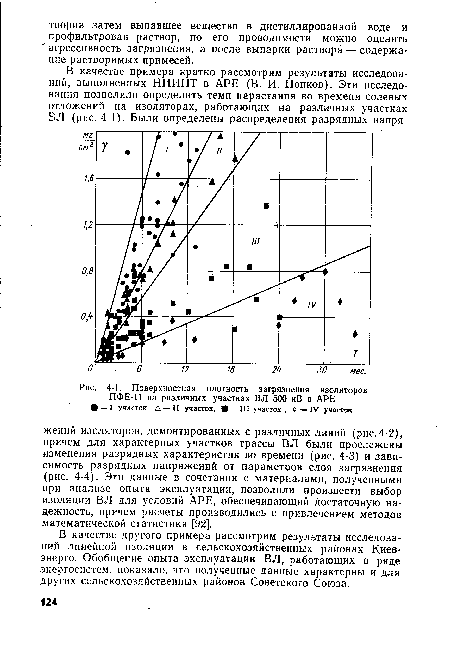 В качестве другого примера рассмотрим результаты исследований линейной изоляции в сельскохозяйственных районах Киев-энерго. Обобщение опыта эксплуатации ВЛ, работающих в ряде энергосистем, показало, что полученные данные характерны и для других сельскохозяйственных районов Советского Союза.