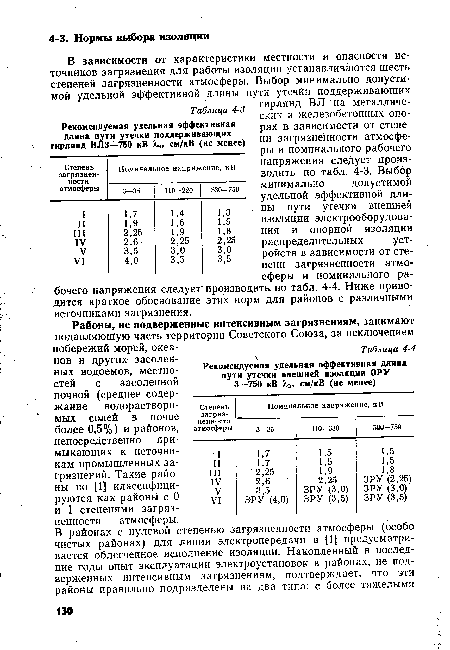 Районы, не подверженные интенсивным загрязнениям, занимают подавляющую часть территории Советского Союза, за исключением побережий морей, океанов и других засоленных водоемов, местностей с засоленной почвой (среднее содержание водорастворимых солей в почве более 0,5%) и районов, непосредственно примыкающих к источникам промышленных загрязнений. Такие районы по [1] классифицируются как районы с 0 и I степенями загрязненности атмосферы.