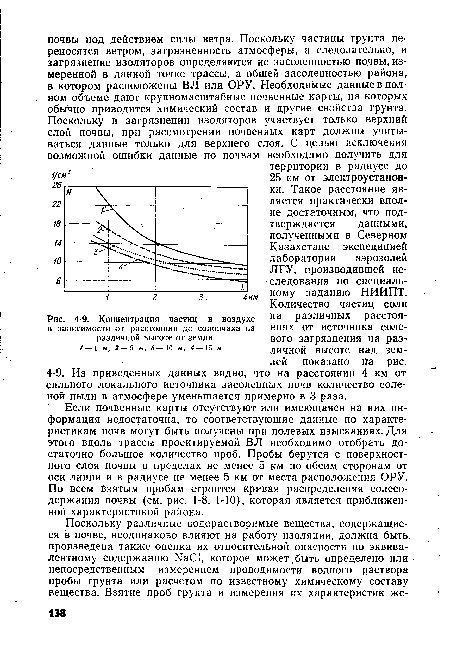 Концентрация частиц в воздухе в зависимости от расстояния до солончака на различной высоте от земли 1 — 1 м, 2— 5 м, 3—10 м, 4— 15 м