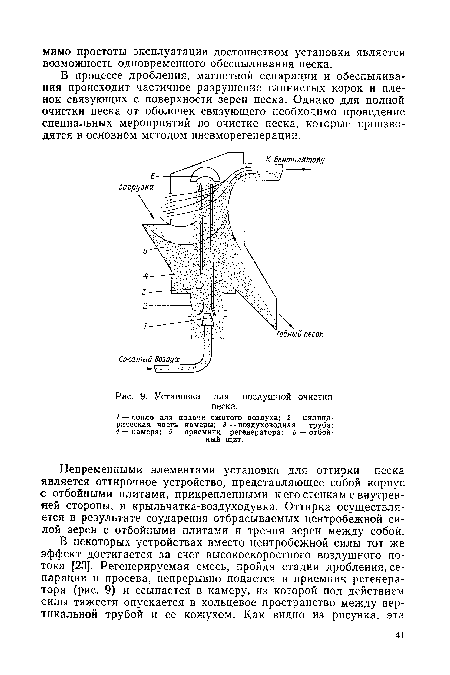 Установка для воздушной очистки песка.