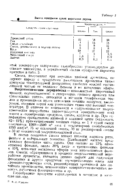 Энергохимическая переработка — комплексный пирогенный процесс, осуществляемый в генераторах прямого процесса или специальных топках, относится к методам газификации топлив и производится путем окисления топлива воздухом, кислородом, водяным паром или углекислым газом при высокой температуре. В отличие от коксования и полукоксования энергохимическая переработка характеризуется превращением всей массы в газообразные продукты, смолы, кислоты и др. При газификации сравнительно крупной и влажной щепы (влажность 42—45%) преимущественно хвойных пород из 1 т сухой смеси получается 1300—1500 м3 газа с теплотворной способностью 1550 кал/м3, 75 кг осадочной смолы, 30 кг растворимой смолы и 30 кг технической уксуснокальциевой соли.