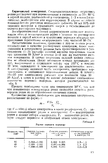 Электрохимический способ корректировки позволяет использовать отходы металлического родия и основан на растворении металла в серной кислоте в присутствии перекиси водорода при протекании переменного электрического тока частотой 50 Гц.