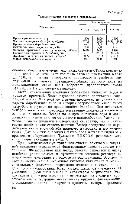 Метод отстаивания позволяет избавиться только от воды и крупных примесей. Более глубокая очистка достигается сепарацией масла. Для этой цели преимущественно используют аппараты барабанного типа, в которых загрязненное масло через патрубок поступает во вращающийся барабан. Под действием центробежных сил происходит разделение продуктов в соответствии с плотностью. Оседая на кожухе барабана, вода и механические примеси удаляются с него в шламосборник. Масло при необходимости подается в следующий сепаратор, чем и достигается необходимая степень очистки. Выбор оборудования определяется характером обрабатываемого материала и его количеством. Для очистки смазочных материалов металлорежущего и прессового оборудования Тульским ЦПКБАМ рекомендованы сепараторы, указанные в табл. 7.
