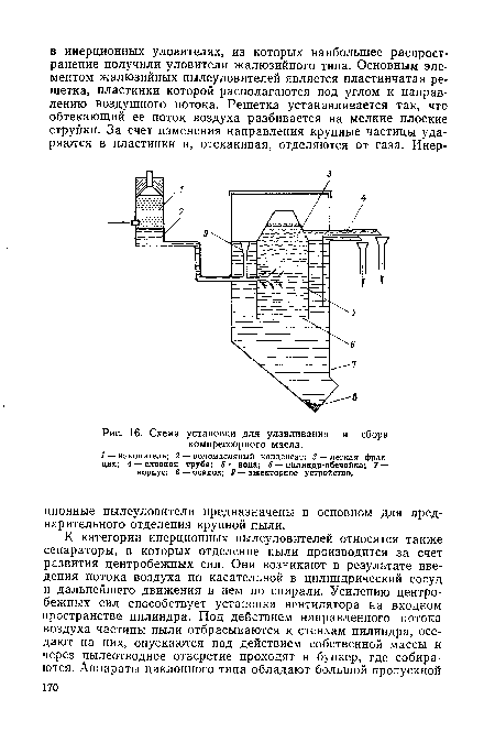 Схема установки для улавливания и сбора компрессорного масла.