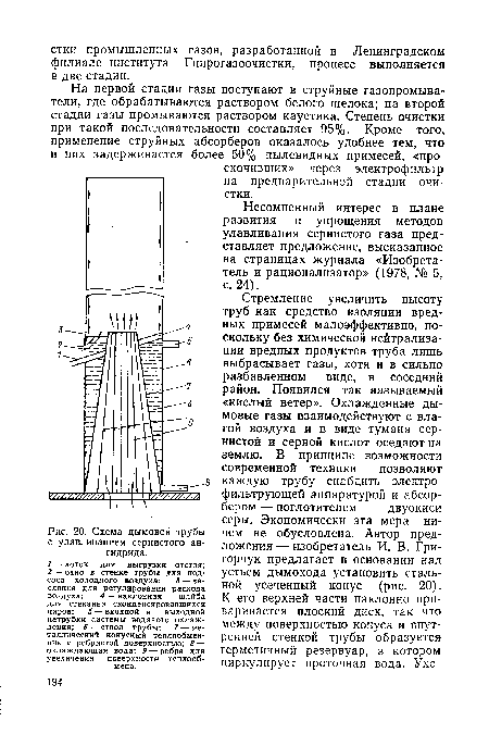 Схема дымовой трубы с улавливанием сернистого ангидрида.