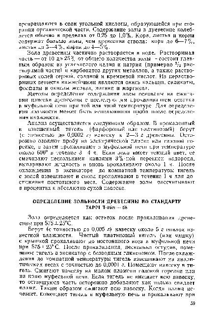 Зола древесины частично растворяется в воде. Растворимая часть — от 10 до 25% от общего количества золы — состоит главным образом из углекислого калия и натрия (примерно 2/з растворимой части) и карбонатов других металлов, а также растворимых солей серной, соляной и кремневой кислот. Из нерастворимых веществ важнейшими являются окись кальция, силикаты, фосфаты и окислы железа, магния и марганца.